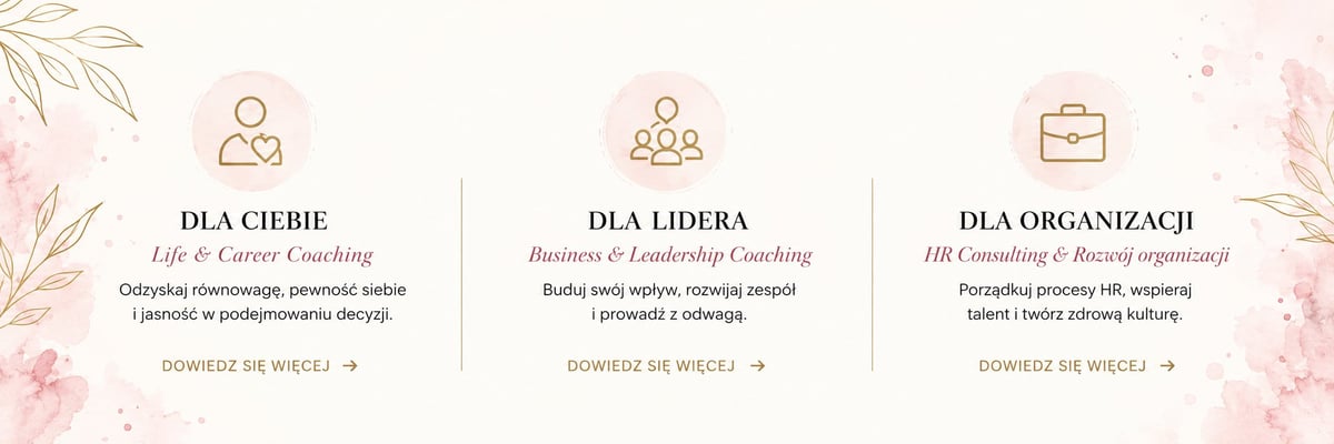 Trzy ikony i opisy usług coachingowych: Life & Career Coaching, Business & Leadership Coaching, HR Consulting & Rozwój organizacji